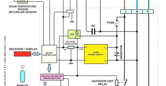 Dual Capacitor Motor Wiring Diagram Dual Capacitor Motor Wiring Diagram