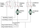 Dual Fan Wiring Diagram Wiring Diagram for Fan Relay Wiring Diagram Official