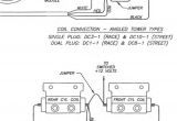 Dual Headlamp Relay Wiring Diagram Harley Dual Plug Wiring Diagrams Blog Wiring Diagram