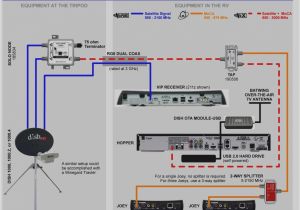 Dual Light Switch Wiring Diagram Cat5e Wire Diagram Awesome Peerless Light Switch Wiring Diagram Dual Light Switch Wiring Diagram Cat5e Wire Diagram Awesome Peerless Light Switch Wiring Diagram