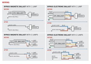 Dual Lite Emergency Ballast Wiring Diagram Cfl 26w 2 Pind Wiring Diagram