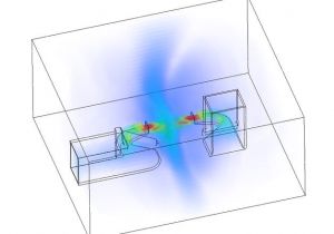 Dual Radiator Fan Wiring Diagram Dual Part Cooling Fan Mount Shroud with Nozzle View for
