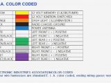 Dual Radio Wiring Diagram Ouku Wire Harness Color Code Electrical Schematic Wiring Diagram
