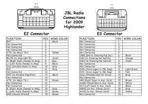 Dual Radio Wiring Diagram Wiring Diagram for Dual Radio Extended Wiring Diagram