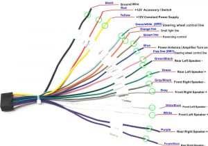 Dual touch Screen Radio Wiring Diagram 7″ Double 2din android 6 0 Car Radio Stereo Mp5 Player Dual touch Screen Radio Wiring Diagram 7″ Double 2din android 6 0 Car Radio Stereo Mp5 Player
