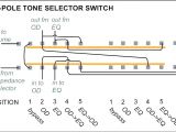 Dual Voice Coil Wiring Diagram Dual Voice Coil Wiring Diagram Bcberhampur org