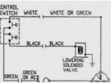 Dual Xdm260 Wiring Diagram Maxon Wire Diagram Wiring Diagram