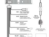 Dual Xdm280bt Wiring Diagram Dual Xd1222 Wire Harness Online Wiring Diagram