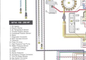 Dual Xdvd110bt Wiring Diagram Dual Xdvd110bt Wiring Diagram Inspirational Wiring Diagram Image