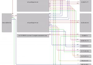 Dui Distributor Wiring Diagram Msd Distributor Cap Problems