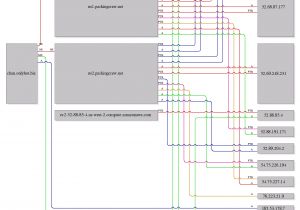 Dui Distributor Wiring Diagram Msd Distributor Cap Problems