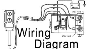 Dump Trailer Hydraulic Pump Wiring Diagram How Do Hydraulics Work