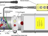 Dump Trailer Hydraulic Pump Wiring Diagram Installation Instructions 12 Vdc Single Acting Kti Hydraulics Inc