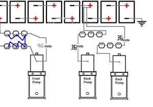 Dump Trailer Hydraulic Pump Wiring Diagram Three Battery Four Dump Wiring Diagram Schema Diagram Database Dump Trailer Hydraulic Pump Wiring Diagram Three Battery Four Dump Wiring Diagram Schema Diagram Database