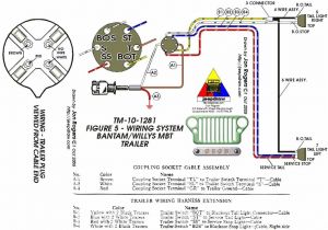 Dump Trailer Hydraulic Pump Wiring Diagram Unique 12 Volt Hydraulic Pump Wiring Diagram Cloudmining Promo Net