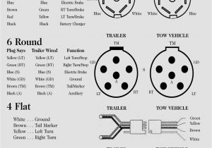 Dump Trailer Wiring Diagram Wabash Trailer Wiring Diagrams Wiring Diagram Post