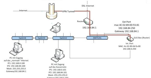 Duncan Wiring Diagrams Duncan Wiring Diagram Malochicolove Com
