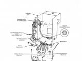 Dunlite Generator Wiring Diagram Onan Wiring Diagram Wiring Schematic Diagram 151 Fiercemc Co