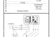 Duo therm 3105058 Wiring Diagram atwood Mobile Furnace Facias Duo therm 3105058 Wiring Diagram atwood Mobile Furnace Facias