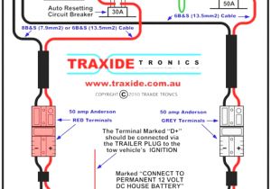 Duo therm Ac Wiring Diagram Duo therm thermostat Wiring Diagram Dans thermostat Wiring