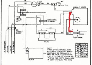 Duo therm Ac Wiring Diagram Rv Gas Furnace Wiring Diagram Blog Wiring Diagram