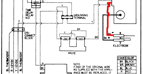 Duo therm Ac Wiring Diagram Rv Gas Furnace Wiring Diagram Blog Wiring Diagram