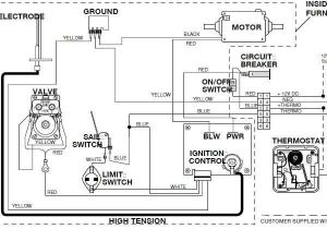 Duo therm Rv Furnace Wiring Diagram atwood Water Heater Wiring Diagram Travel Trailer Furnace Fresh Best Duo therm Rv Furnace Wiring Diagram atwood Water Heater Wiring Diagram Travel Trailer Furnace Fresh Best