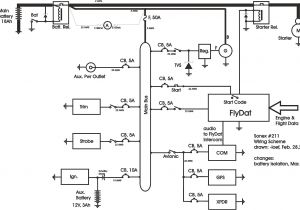 Dyna 2000 Wiring Diagram Dyna Ignition Wiring Diagram Wiring Diagram