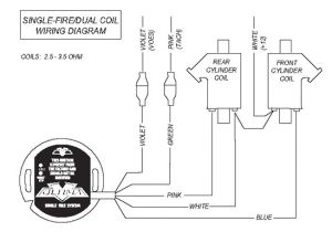 Dyna S Single Fire Ignition Wiring Diagram Dyna 2000 Ignition Wiring Diagram Wiring Diagram and Dyna S Single Fire Ignition Wiring Diagram Dyna 2000 Ignition Wiring Diagram Wiring Diagram and