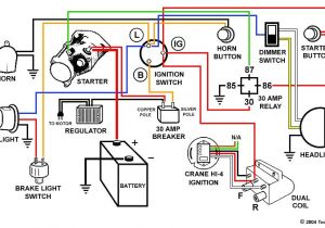 Dyna Single Fire Ignition Wiring Diagram Harley Fuse Diagram Wiring Diagram User