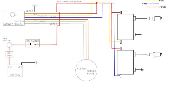 Dyna Single Fire Ignition Wiring Diagram Harley Ignition Wiring Diagram 2000 Wiring Diagram Centre