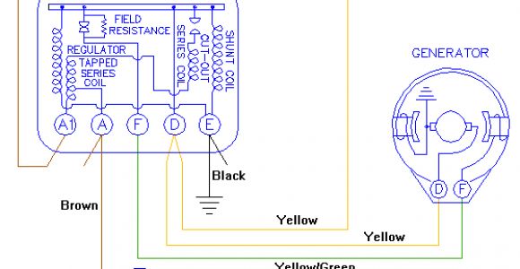 Dynamo Generator Motor Wiring Diagram In Car Amp Meter
