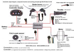 E Bike Speed Controller Wiring Diagram E Bike Controller Wiring Diagram Gallery E Bike Speed Controller Wiring Diagram E Bike Controller Wiring Diagram Gallery