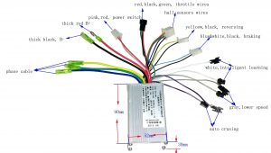 E Bike Speed Controller Wiring Diagram Find Out Here E Bike Controller Wiring Diagram Download