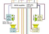 E39 Stereo Wiring Diagram Bmw Radio Wiring Diagrams Wiring Diagram Name