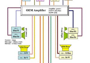 E39 Stereo Wiring Diagram Bmw Radio Wiring Diagrams Wiring Diagram Name