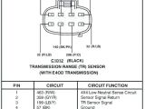 E4od Neutral Safety Switch Wiring Diagram 91 E4od Transmission Wiring Diagram Wiring Diagram Sheet