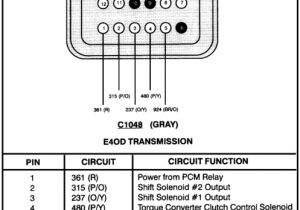 E4od Transmission Wiring Diagram 91 E4od Transmission Wiring Diagram Wiring Diagram Show E4od Transmission Wiring Diagram 91 E4od Transmission Wiring Diagram Wiring Diagram Show