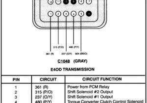 E4od Transmission Wiring Diagram 91 E4od Transmission Wiring Diagram Wiring Diagram Show