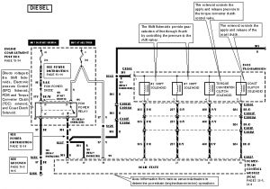 E4od Wiring Harness Diagram 1994 ford E40d Transmission Wiring Electrical Schematic Wiring Diagram