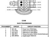 E4od Wiring Harness Diagram E40d solenoid Pin Diagram Wiring Diagram Page