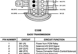 E4od Wiring Harness Diagram E40d solenoid Pin Diagram Wiring Diagram Page E4od Wiring Harness Diagram E40d solenoid Pin Diagram Wiring Diagram Page
