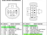 E4od Wiring Harness Diagram E4od solenoid Pack Diagram Plug Wiring Diagram Files