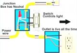 Eaton C25bnb230a Wiring Diagram Cutler Hammer Contactor Wiring Diagram Resumesheet Flion Co