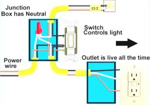 Eaton C25bnb230a Wiring Diagram Cutler Hammer Contactor Wiring Diagram Resumesheet Flion Co