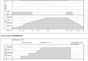 Eberspacher D4 Wiring Diagram Airtronic D2 D4 Espar Installation Troubleshooting Parts Manual Eberspacher D4 Wiring Diagram Airtronic D2 D4 Espar Installation Troubleshooting Parts Manual