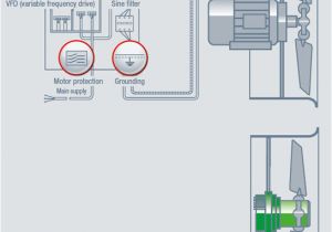 Ebm Papst Fan Wiring Diagram Ebm Papst Wiring Diagram 1950 ford Car Wire Harness Diagrams Ebm Papst Fan Wiring Diagram Ebm Papst Wiring Diagram 1950 ford Car Wire Harness Diagrams