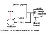 Echlin Voltage Regulator Wiring Diagram Echlin Voltage Regulator Wiring Diagram Wiring Diagram