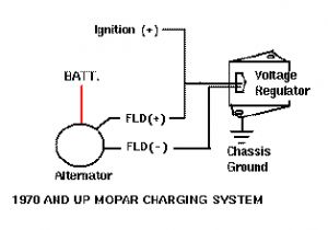 Echlin Voltage Regulator Wiring Diagram Echlin Voltage Regulator Wiring Diagram Wiring Diagram