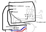 Ecm to Psc Conversion Wiring Diagram Ecm to Psc Conversion Wiring Diagram